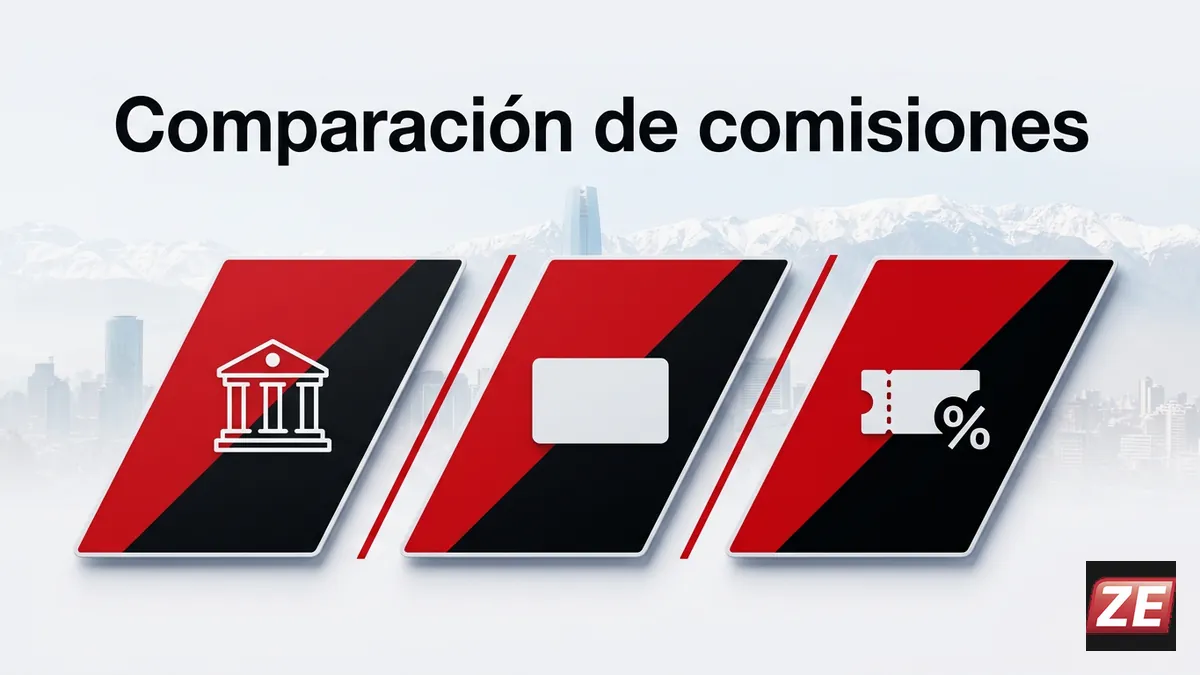 Comparación de comisiones entre transferencia, tarjeta y Paysafecard en ZEbet